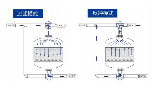 caef76094b36acaf901123a07c50b51a00e99c08 caef76094b36acaf901123a07c50b51a00e99c08