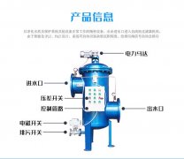 自清洗過濾器的優(yōu)點(diǎn)有哪些？